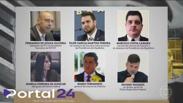 STF condena cinco integrantes do “núcleo 2” da trama golpista e absolve delegado da PF, em Brasília