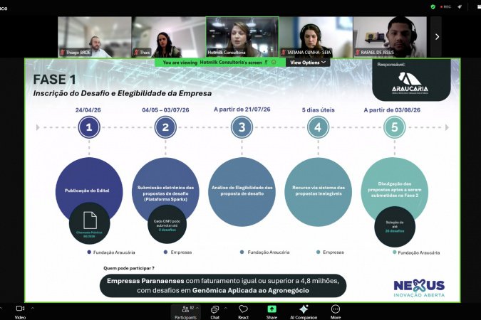 BRDE reúne empresas e instituições em webinar sobre o Nexus Inovação Aberta
