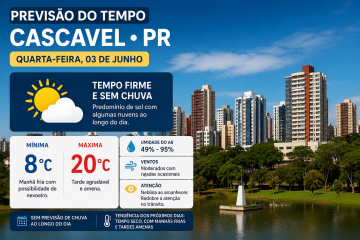 Quarta-feira será de tempo firme e frio pela manhã em Cascavel