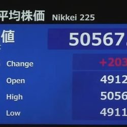 2025-11-20T023723Z_1_LOP339720112025RP1_RTRMADP_BASEIMAGE-960X540_GLOBAL-MARKETS-ASIA-OPEN.jpg