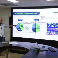 Paraná reduz em 29% número de homicídios dolosos nos primeiros nove meses de 2025