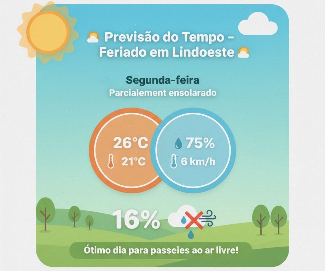 Imagem do WhatsApp de 2025-10-27 à(s) 11.18.43_1727051c