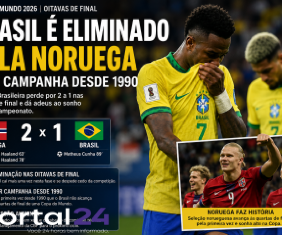 Brasil é eliminado pela Noruega e tem sua pior campanha em Copas do Mundo desde 1990
