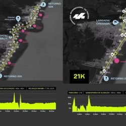 Maratona Internacional do Paraná passa pela Ponte de Guaratuba; veja os horários de largada