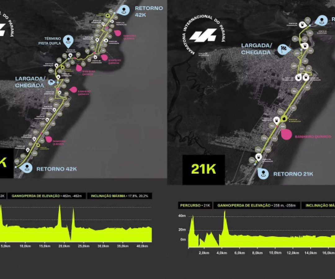 Maratona Internacional do Paraná passa pela Ponte de Guaratuba; veja os horários de largada