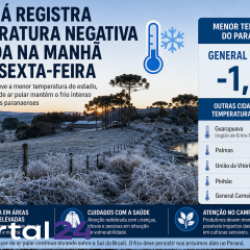 Paraná registra temperatura negativa enquanto em SC tem mínima de -6,7°C