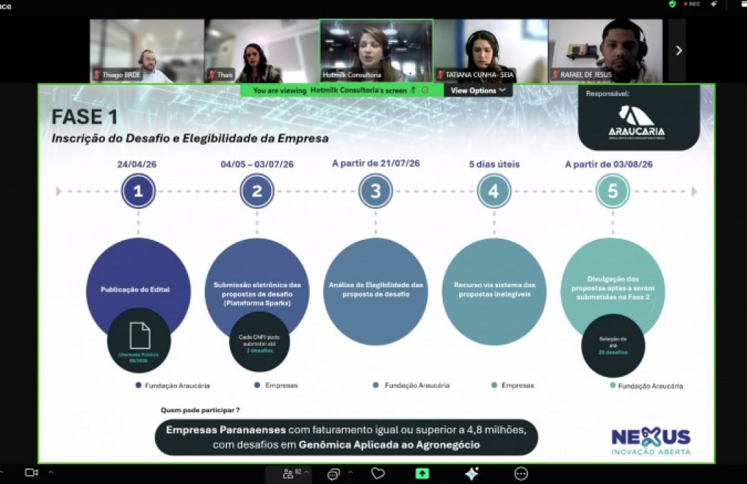BRDE reúne empresas e instituições em webinar sobre o Nexus Inovação Aberta